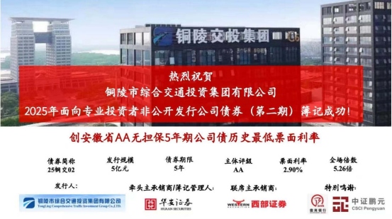 市交投集團(tuán)2025年面向?qū)I(yè)投資者非公開發(fā)行公司債券（第二期）成功簿記發(fā)行